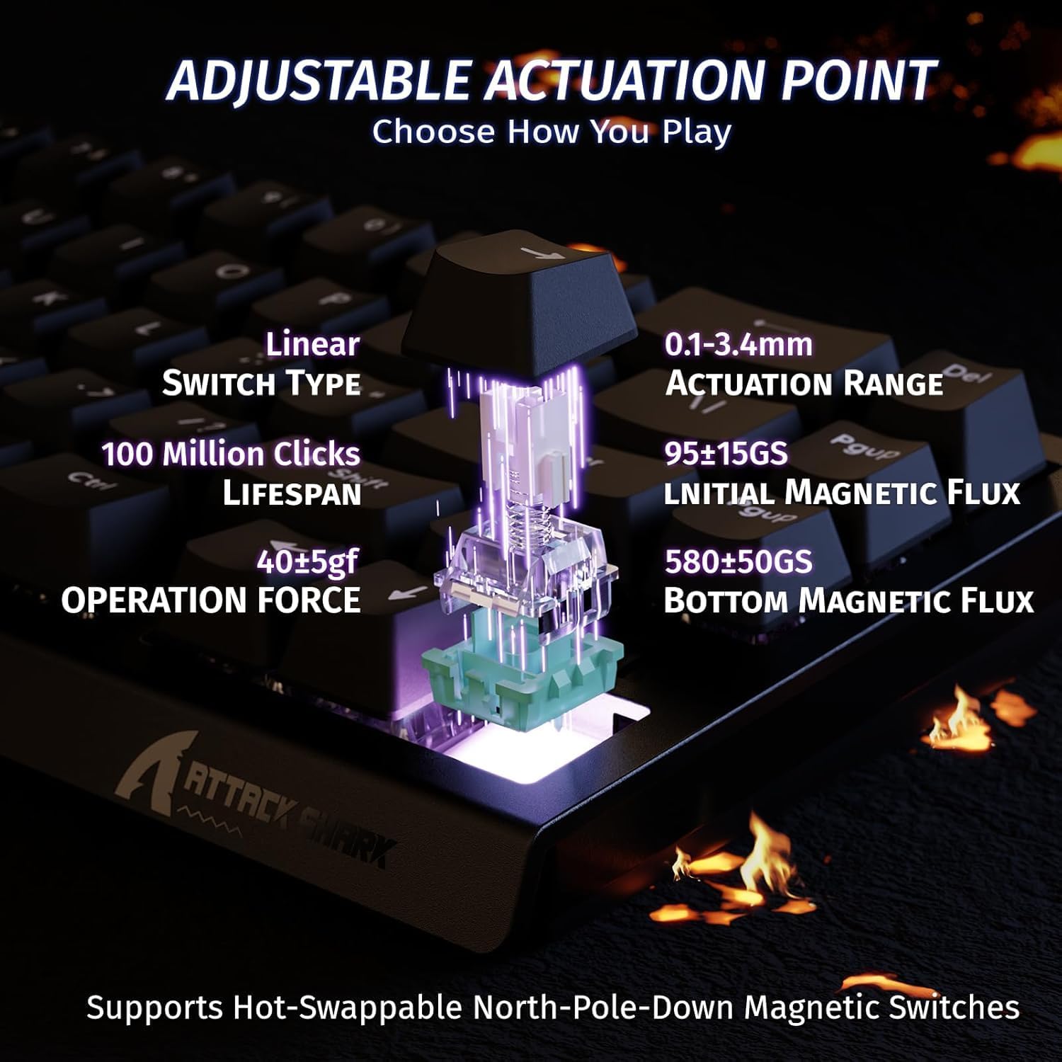 Clavier magnétique ATTACK SHAR - Esports Gaming Uk avis et prix
