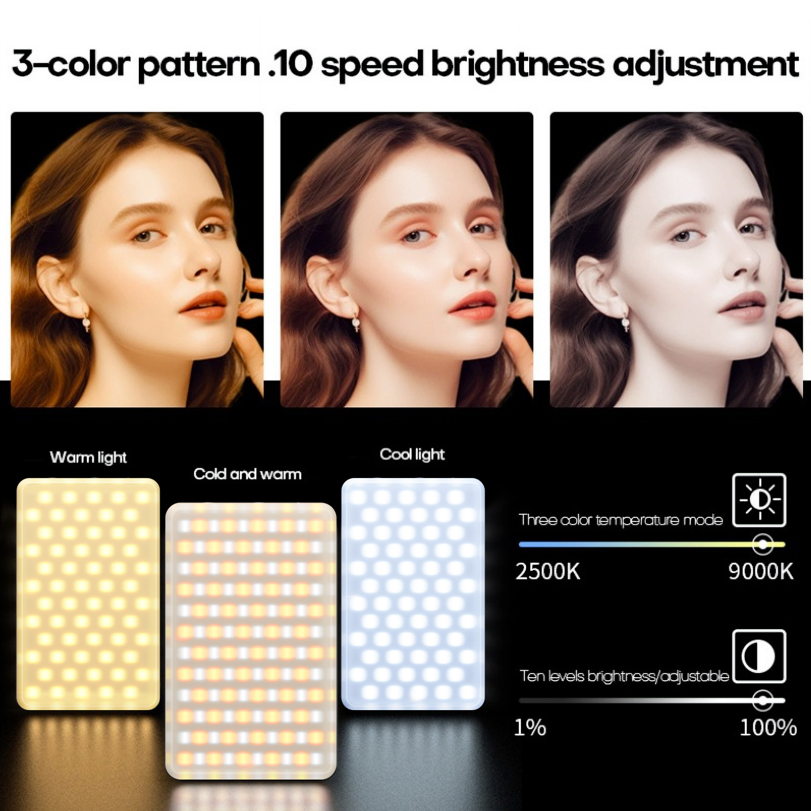 Lampe d'appoint magnétique pou - Led Light Panel Stream avis et prix