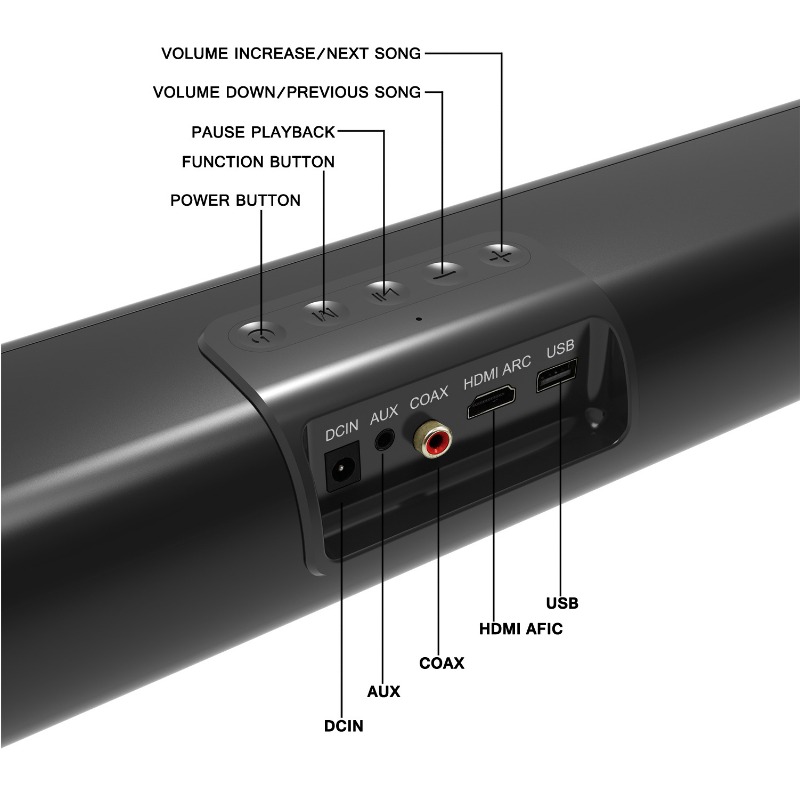 Barre de son TV 23,8 pouces av - Gaming Speaker 2.1 avis et prix