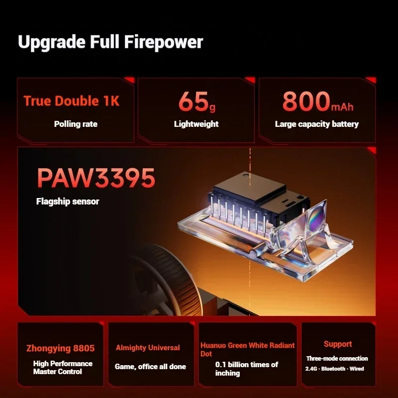 EWEADN A5 Pro Ultra sans fil T - Esports Gaming Pcs avis et prix