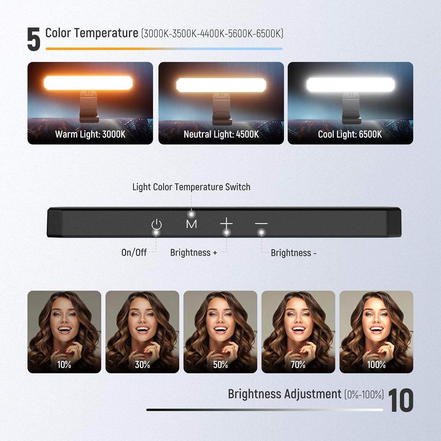 NEEWER Basics barre lumineuse  - Webcam Ring Light avis et prix