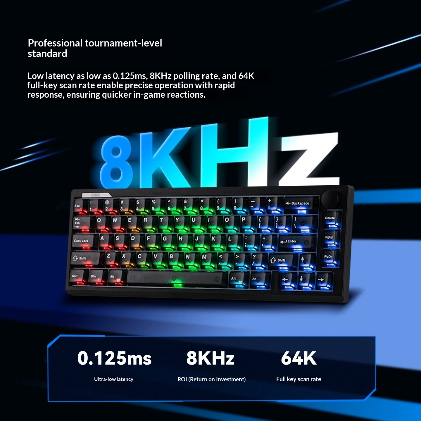 Clavier mécanique magnétique E - Esports Gaming Uk avis et prix