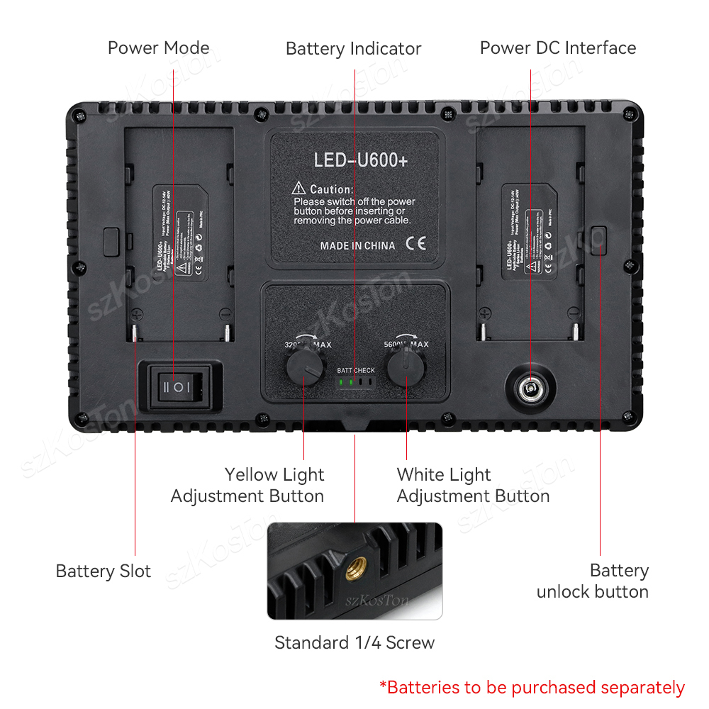 Panneau lumineux LED RGB pour  - Led Light Panel Stream avis et prix
