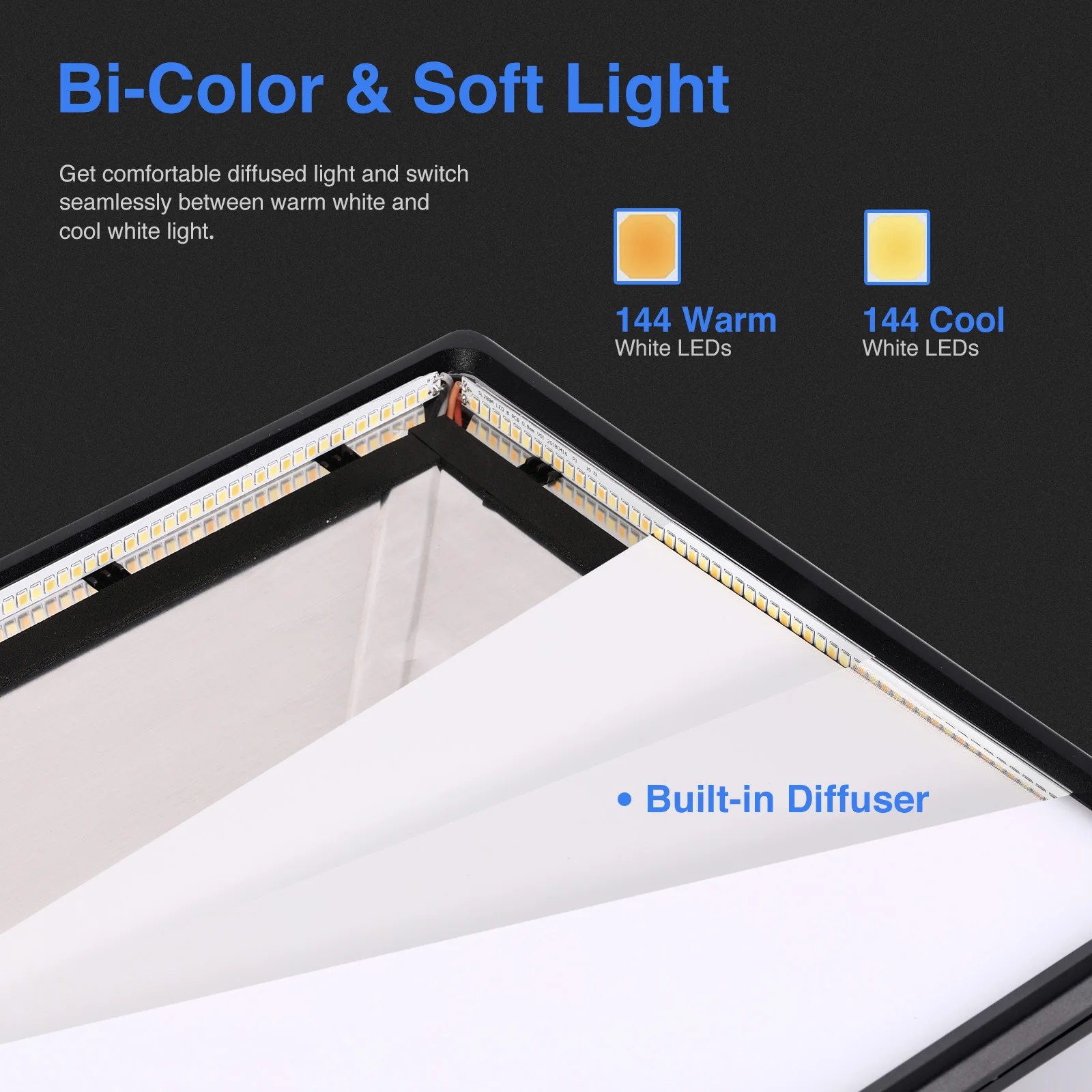 Panneau lumineux LED Neewer NL - Led Light Panel Stream avis et prix